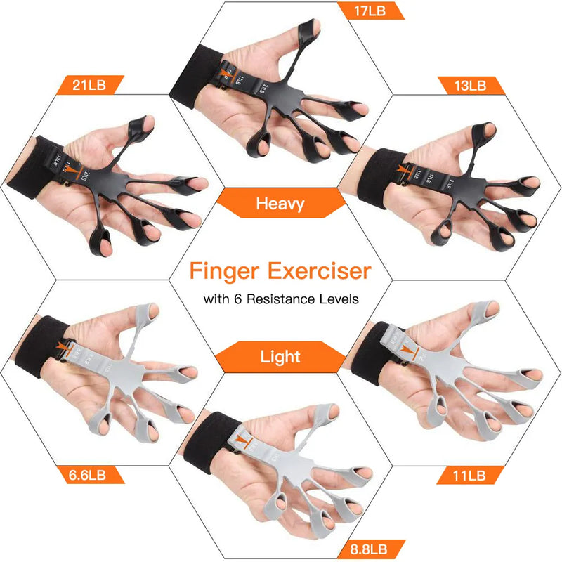 Finger Gripper Exerciser Resistant Strengthener