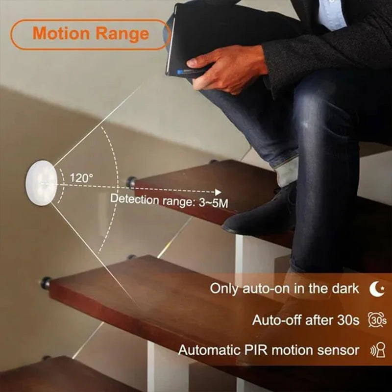 Motion Sensor Staircase Lights